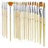 Panduro Hobby Penselset basic multi 20st | Penslar Multifunktion